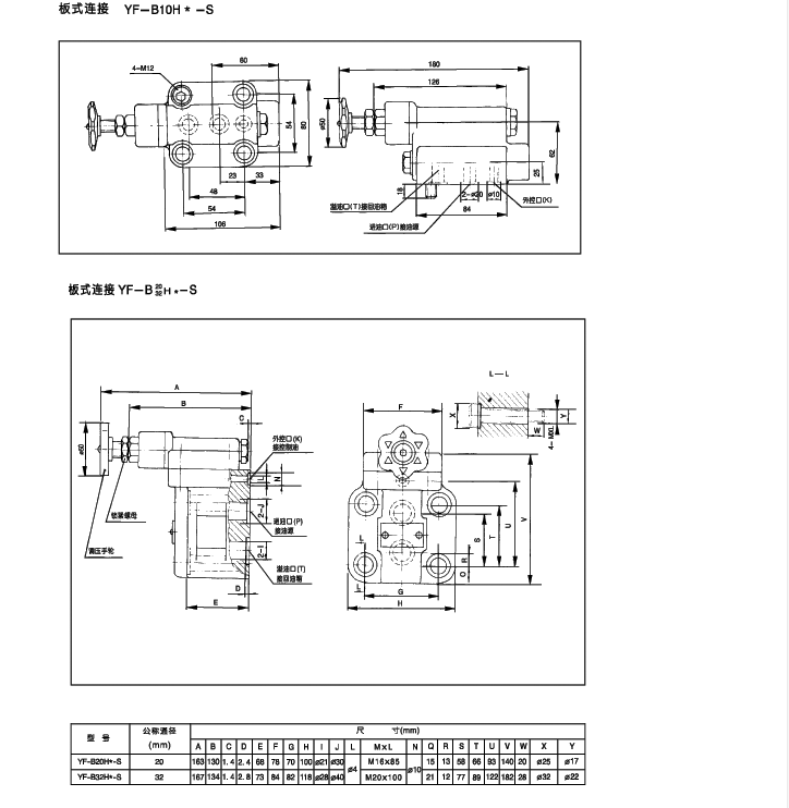 YF系列10通徑管式溢流閥內(nèi)容3.png